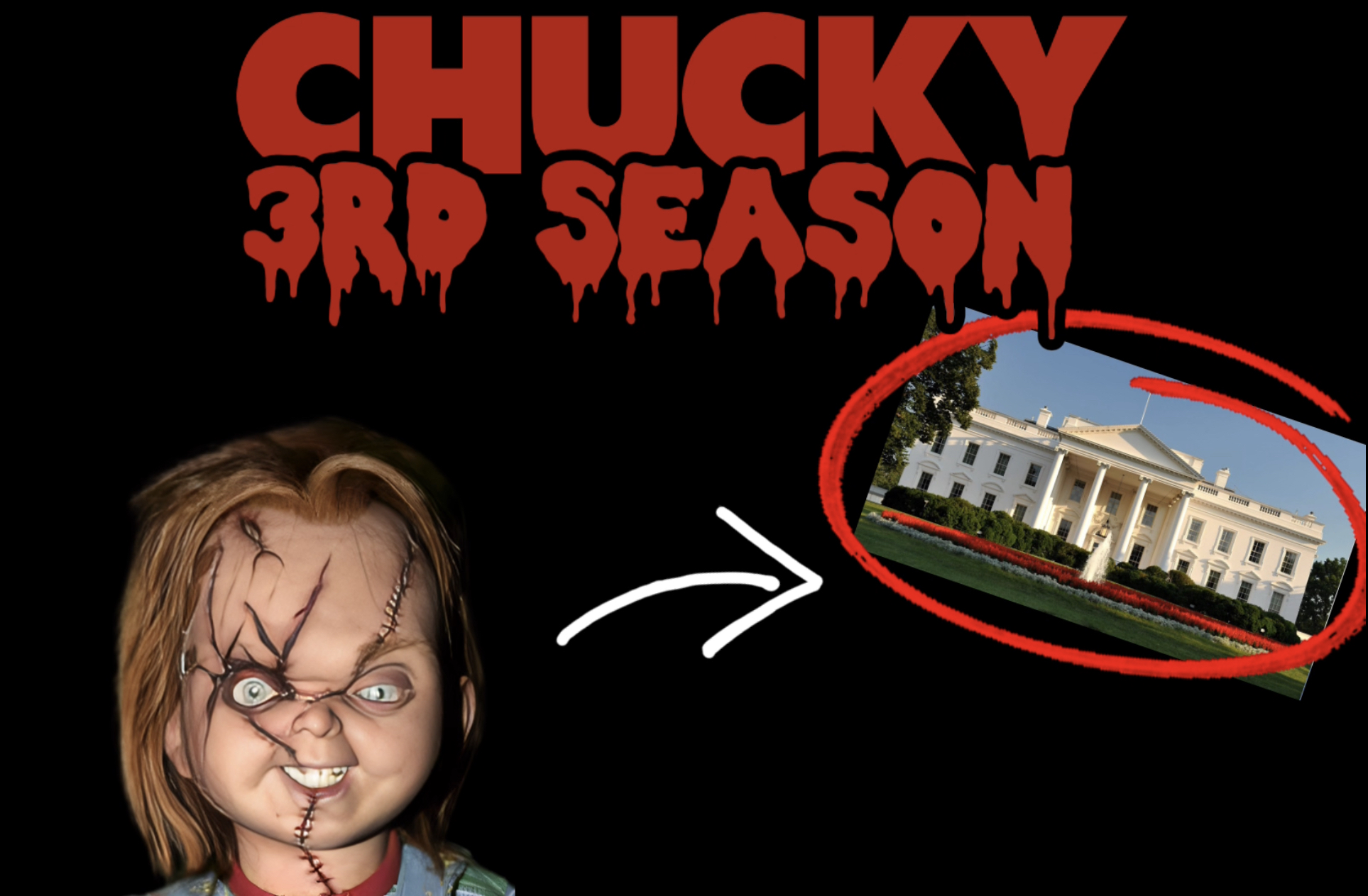 Chucky the Doll will be seen at the White House during the third season of the Chucky series. 