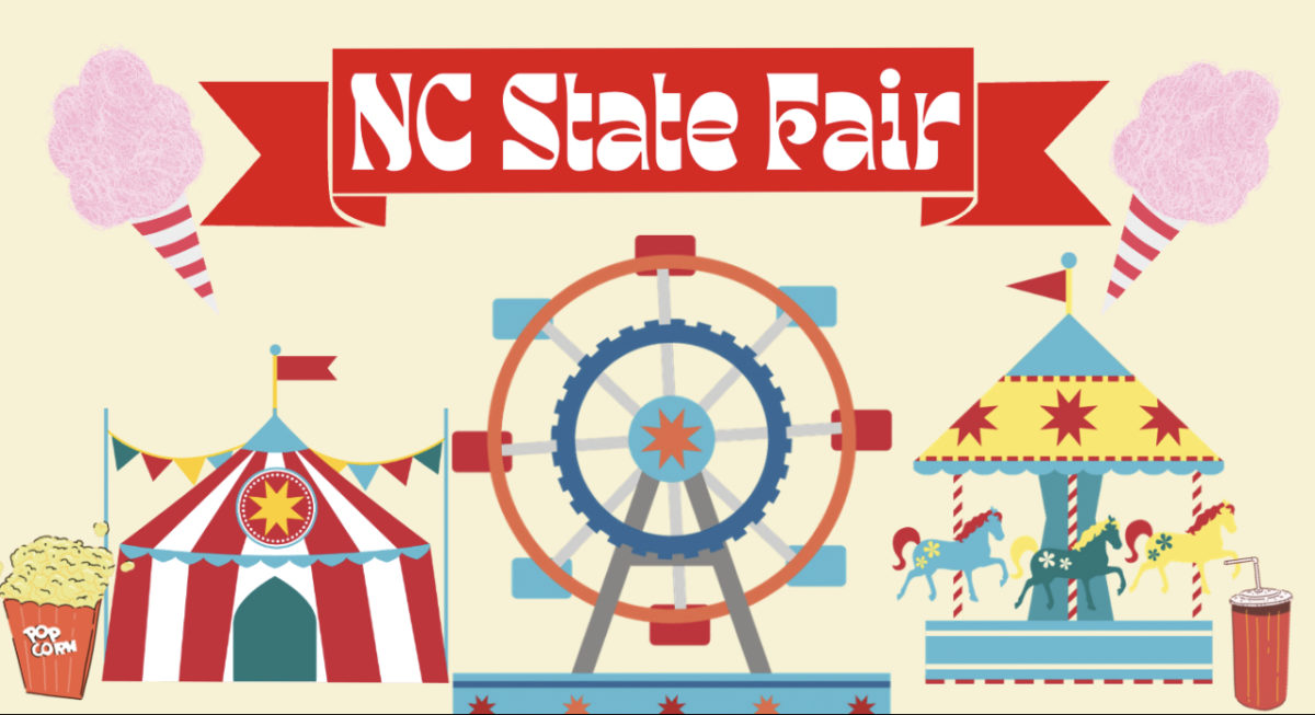 Different Items included at the NC State Fair.