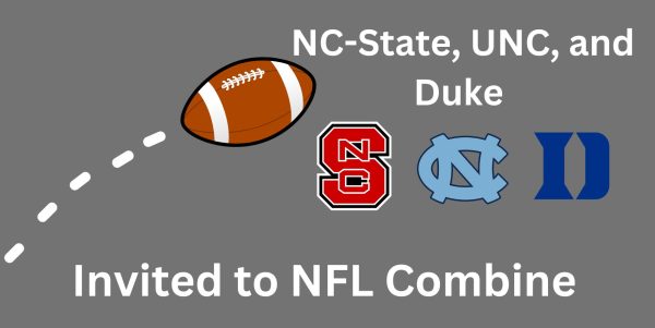 NC-State, UNC, and Duke players were invited to the upcoming NFL Combine.