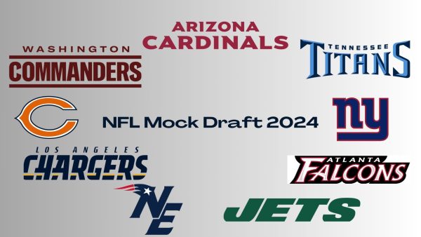 WIth the NFL Draft coming up on April 25-27, 2024, Connor Doherty makes his predictions on the athlete each team will pick.