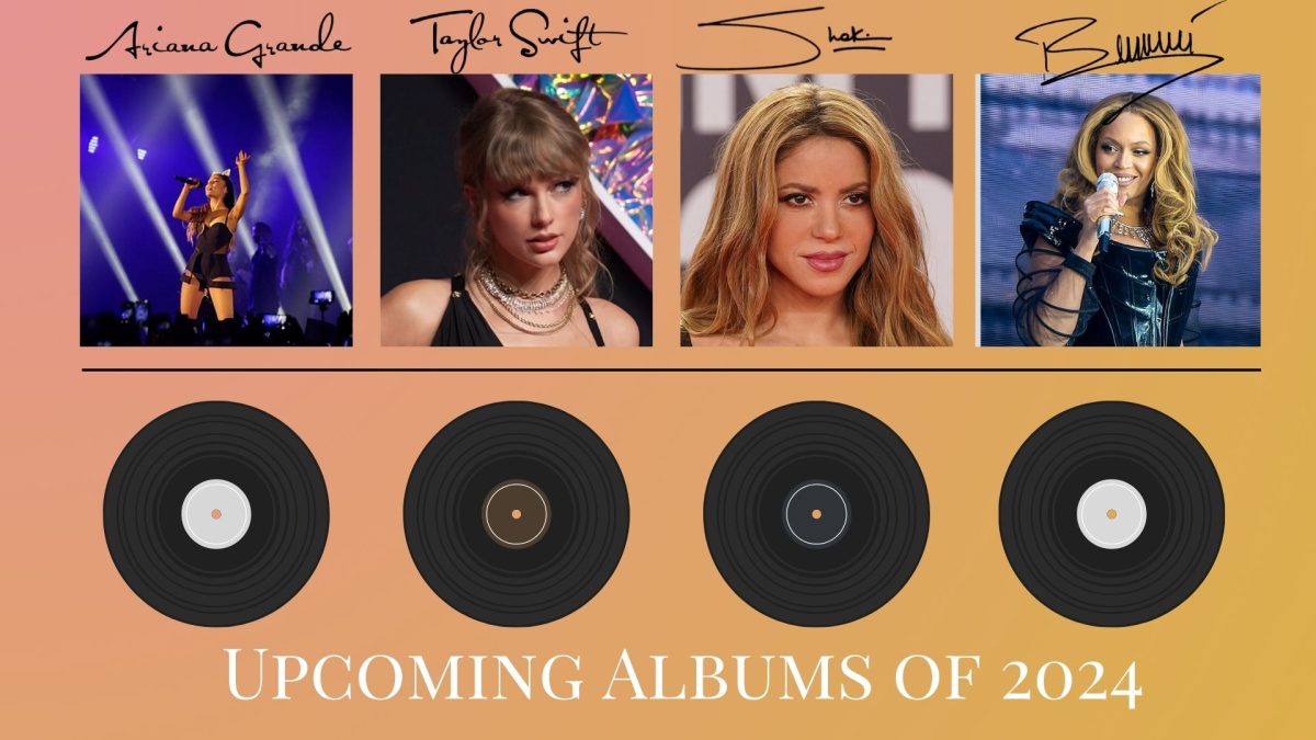 This year, new upcoming albums are releasing. This includes Ariana Grande, Shakira, Beyonce, and Taylor Swift. Created on Canva.