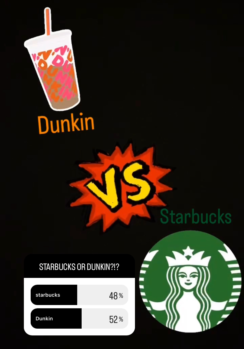 Fuquay students prefer Starbucks for its coffee, but they also agree that Dunkin’s prices are better.
