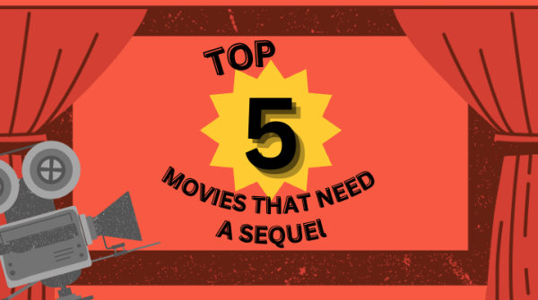 Many movies are a great stand-alone film, however many need that much-awaited sequel! 