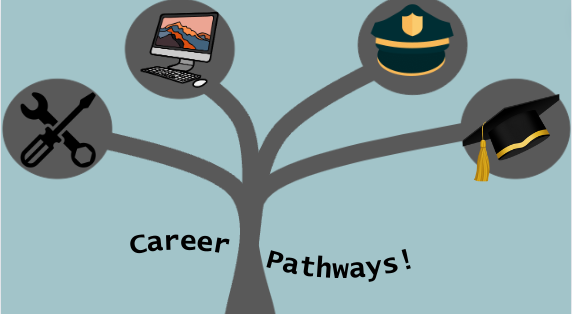 There are many different pathways a student can take while in high school including early graduation, tech school, mechanics and first responder occupations.