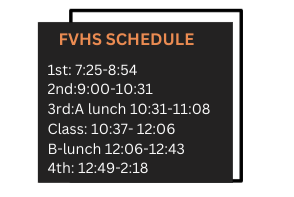 Graphic of FVHS school schedule.