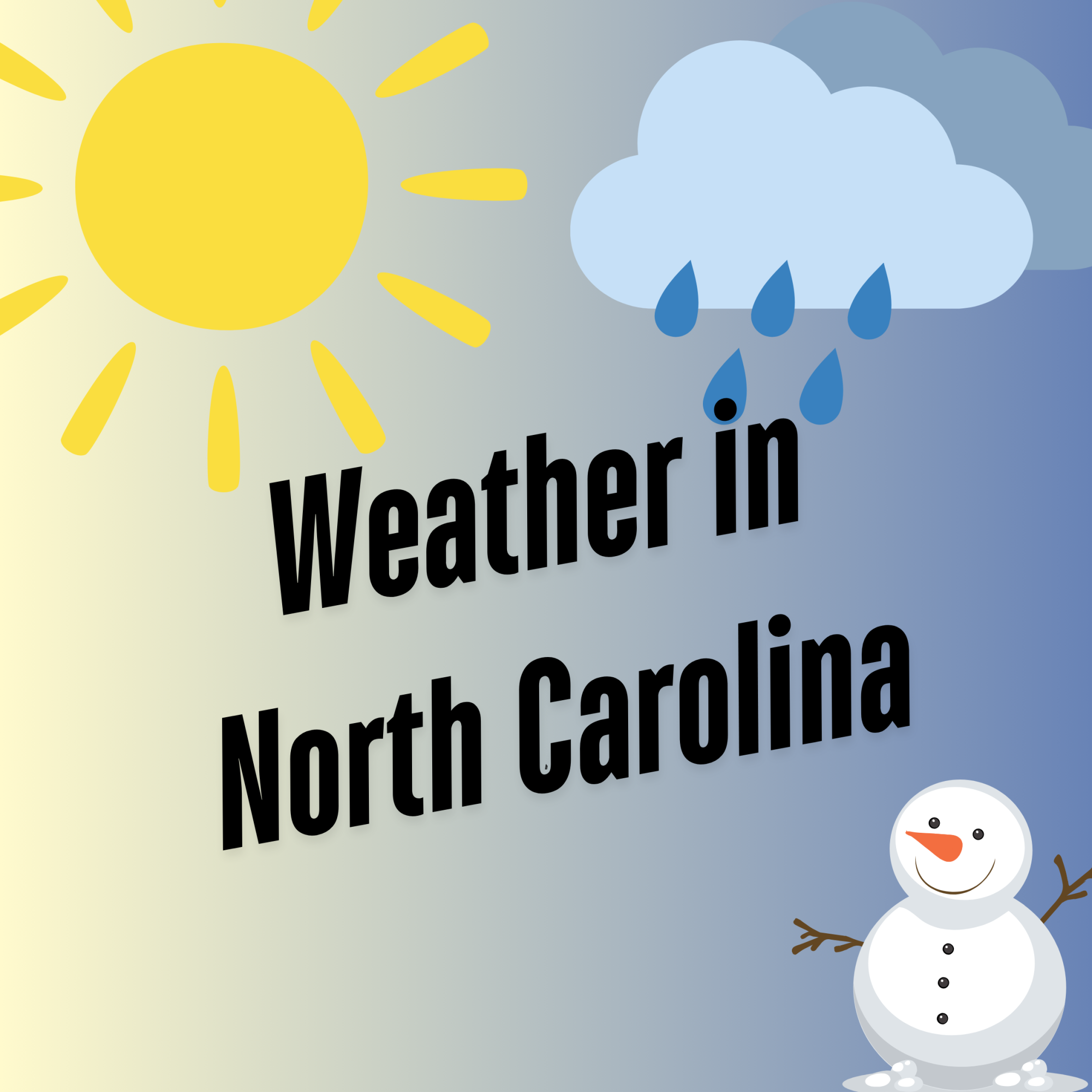 Though many people are conflicted with the weather, something so uncommon shouldn’t be so normal here in North Carolina.