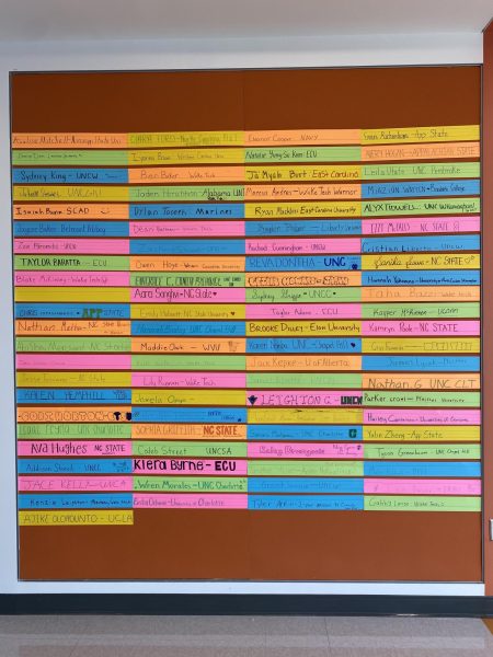 Posters made by students displaying where they’re going to college.


