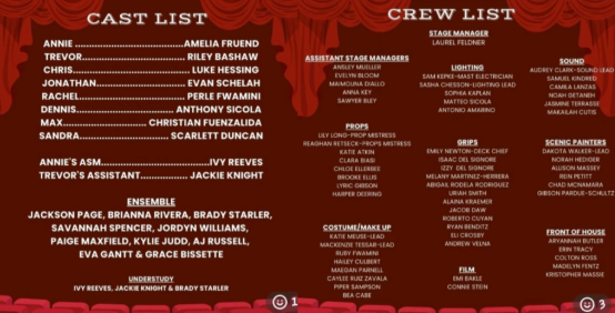 The cast and crew list for the fall show was announced last week.