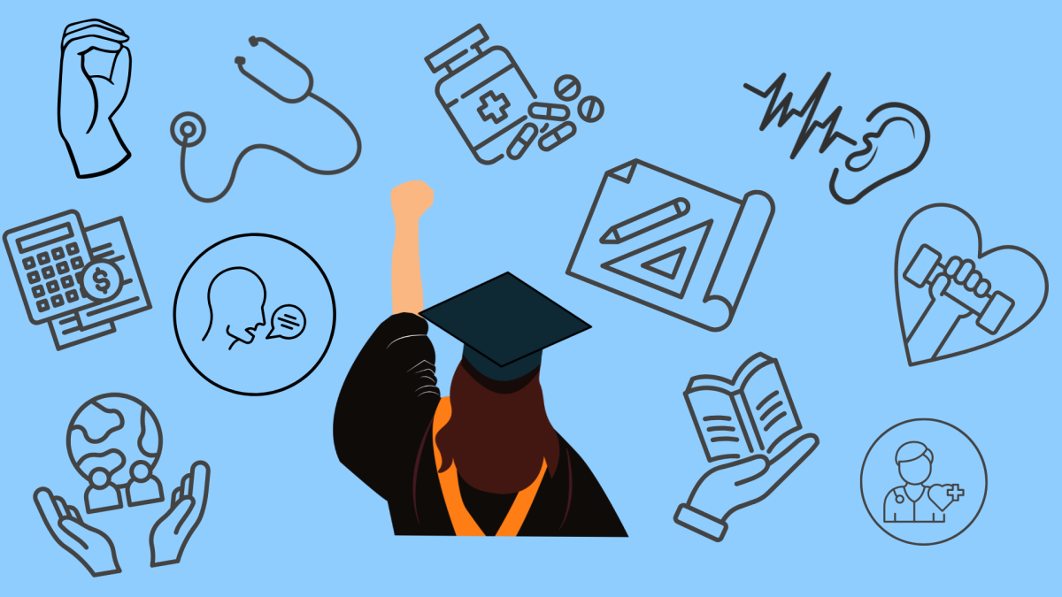 The picture represents all of the degrees that were moved out of the professional degree category. 