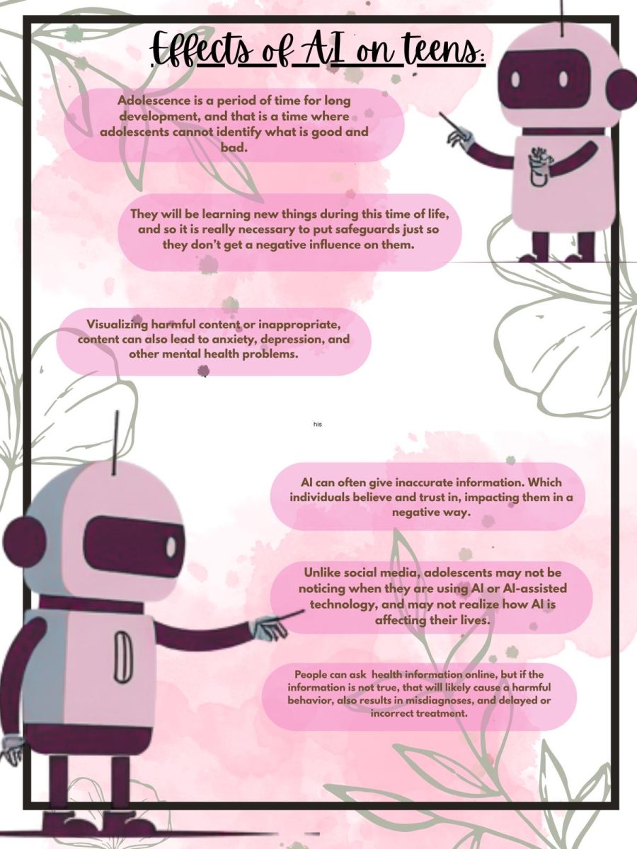 Created for the HOSA States, this poster explores how artificial intelligence is affecting teen brain development.