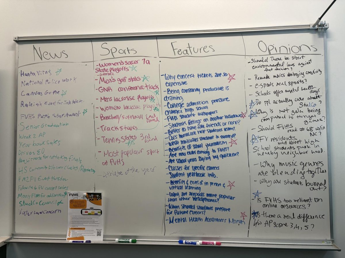 Student journalism builds social skills for teens.
