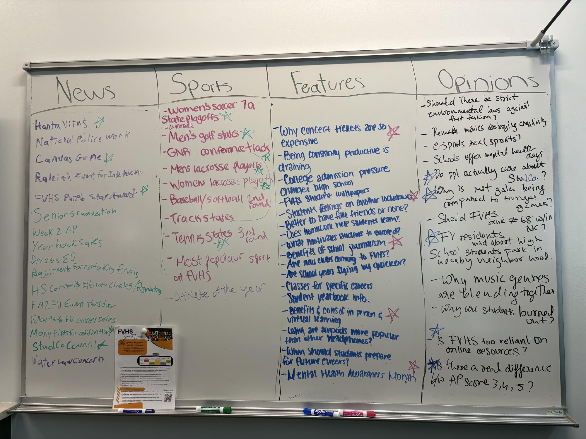 Student journalism builds social skills for teens.